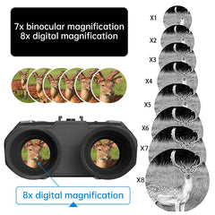 Night Vision Goggles for Search and Rescue. Night Vision Goggles with Dual-Screen Technology. Night Vision Goggles with Independent Binocular Technology.